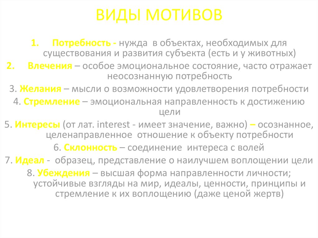 Виды мотивов