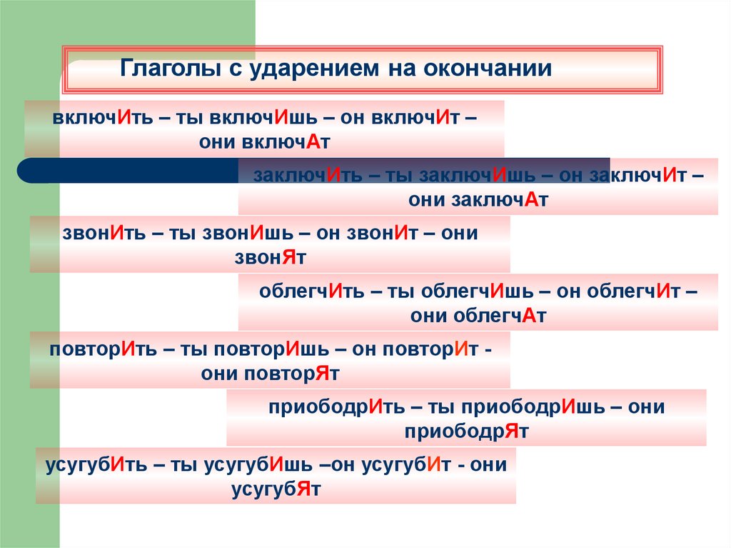 Культура речи ударение. Глаголы с ударением на окончание. Глаголы на ИТ ударение. Ударение в глаголах на конце. Ударение в глаголах на ить.