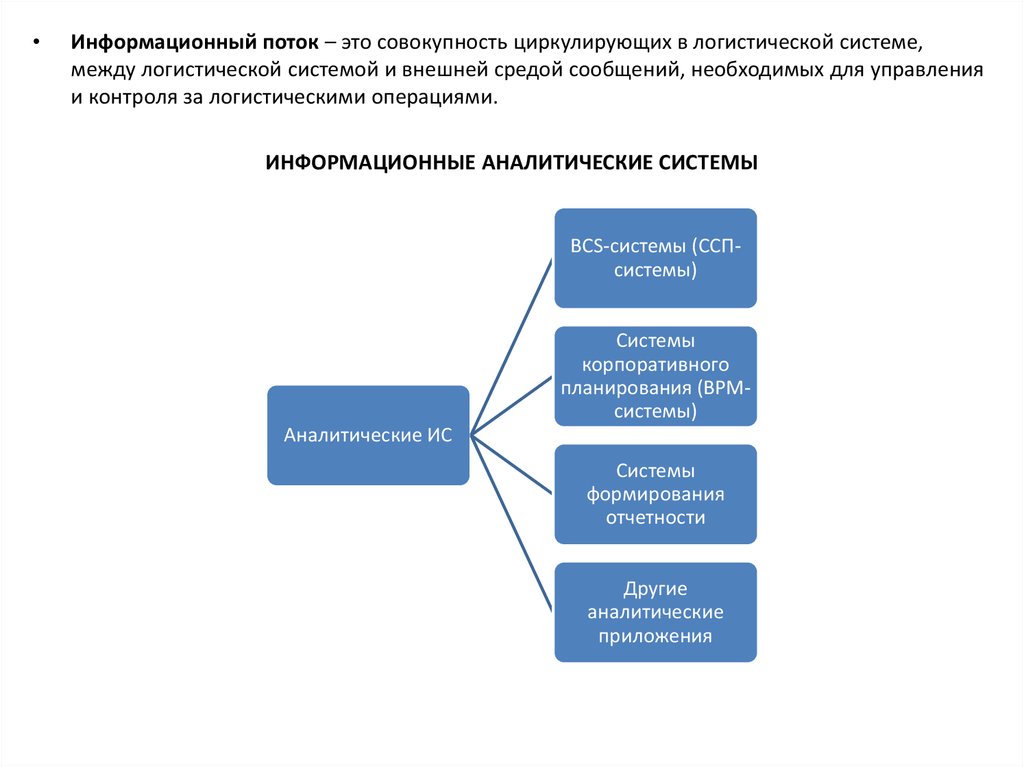 Информационный поток в коммуникации. Информационные потоки. Информационные потоки в логистической системе. Информационный поток в логистике схема. Регулирование информационных потоков.