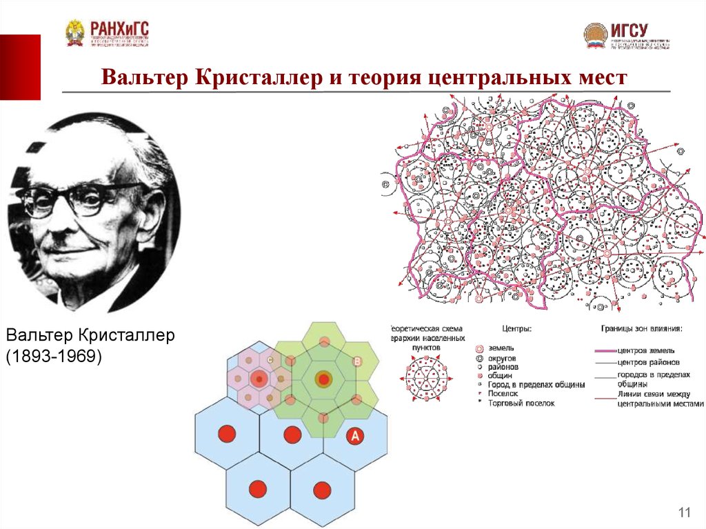 Центральное место. Вальтер Кристаллер теория. Теория центральных мест (Вальтер Кристаллер, август лёш). Модель Вальтера Кристаллера. Теория центральных мест Кристаллера.