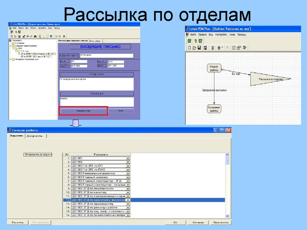 С помощью программы. Рассылка по отделам. Пример PDM Графика. Постоянный вход в PDM. Рассылочный отдел РС ДПЦ.