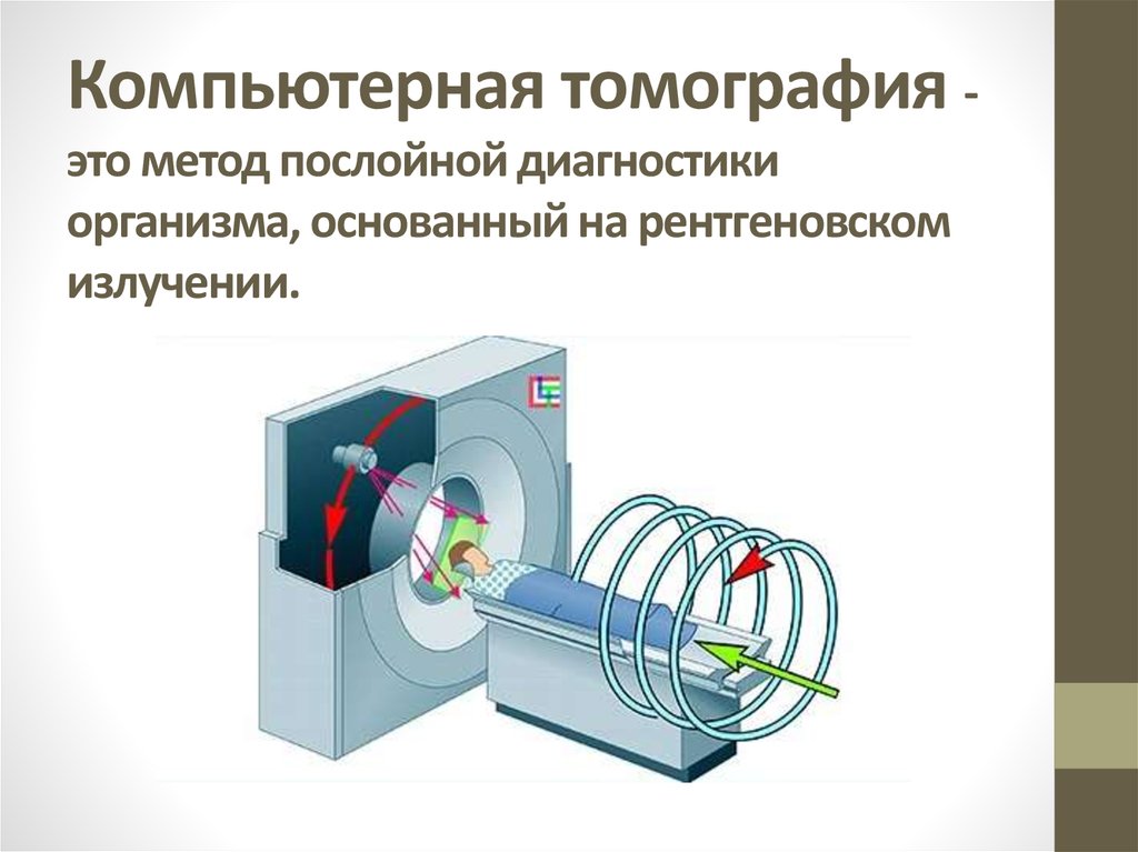 Схема компьютерная томография