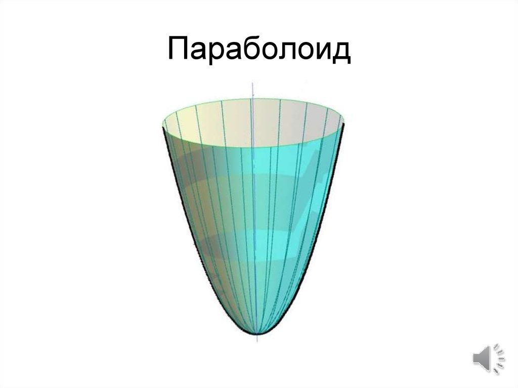 Параболоид. Параболический параболоид. Параболический Гиперболоид. Фигура параболического гиперболоида. 4. Эллиптический параболоид.