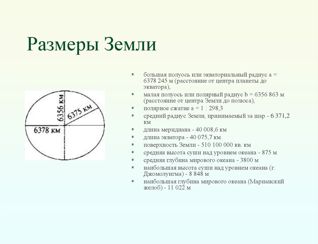 Чему равен радиус земли. Объем окружности.