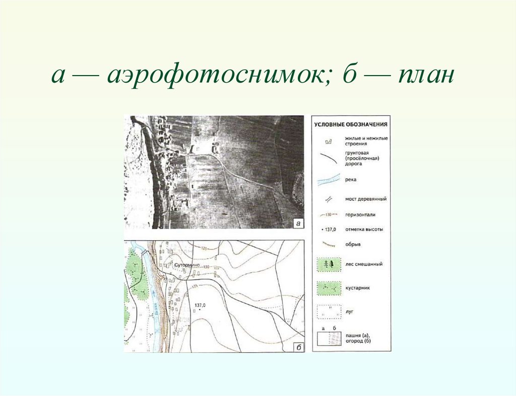 Аэрофотоснимок и план местности