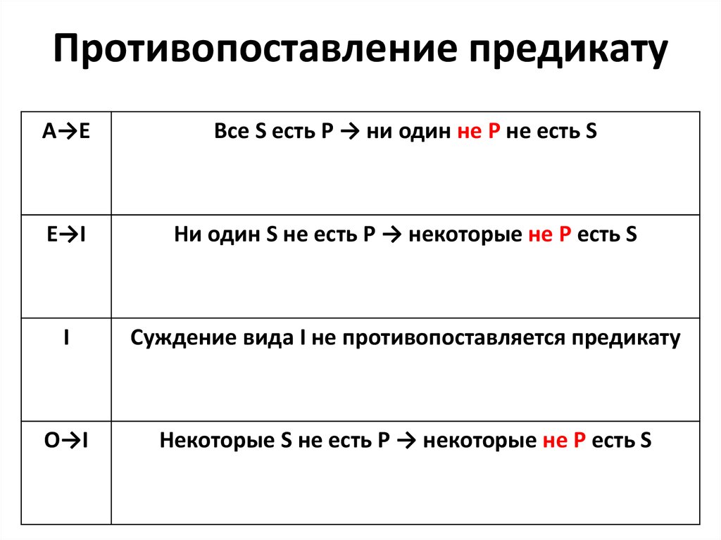 Информацию не зависящую от личного суждения