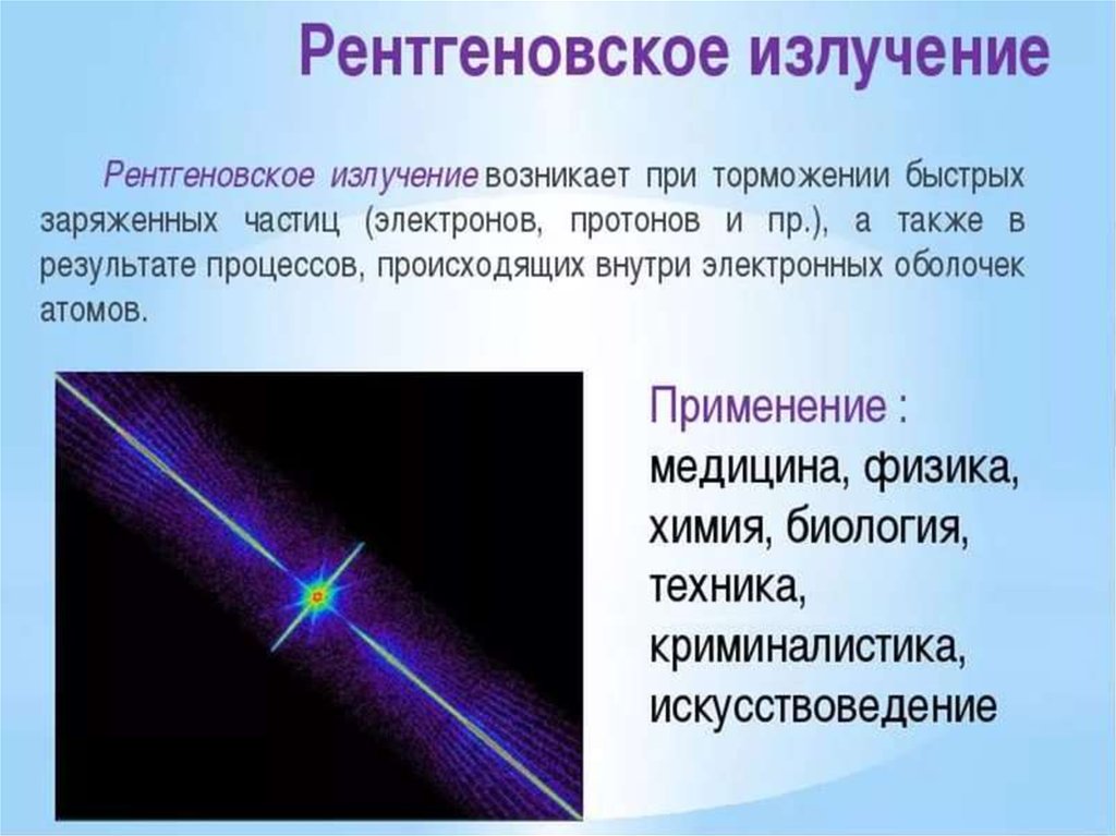 Презентация по радиации по физике