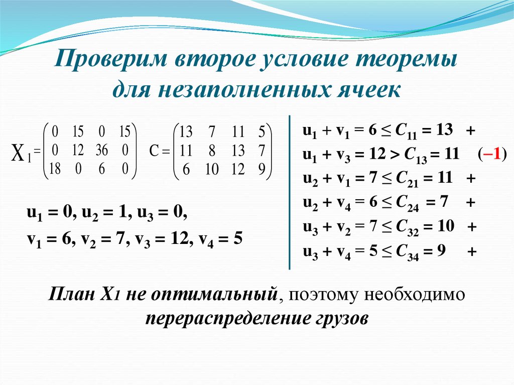 1 2 проверка. Примеры задач исследования операций (с решениями). Условие теоремы это. Второе условие.