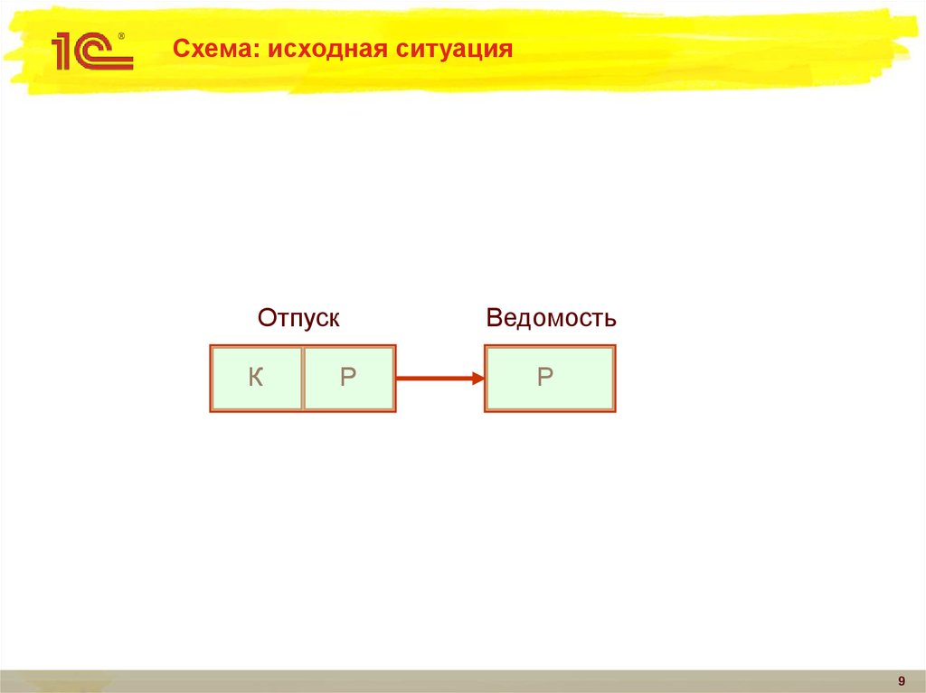 Схема: исходная ситуация