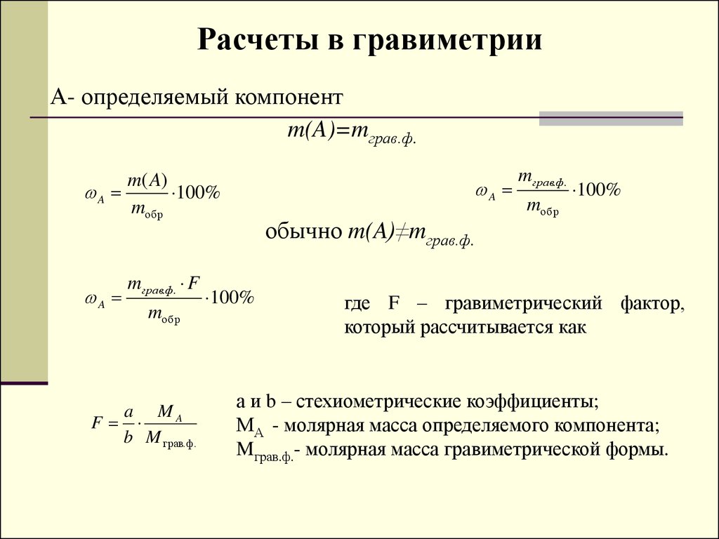 Рассчитать результат метод. Гравиметрический метод формула расчета. Формулы для расчёта в гравиметрическом анализе. Метод навески гравиметрический. Гравиметрия расчетная формула.