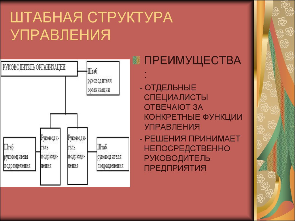 Структура функции управления. Линейно штабная структура управления схема преимущества. Организационные структуры управления предприятием штабная. Штабной Тип организационной структуры управления. Организационная структура управления штабная преимущества.