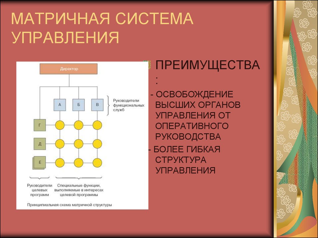 Преимущества матричной структуры проекта