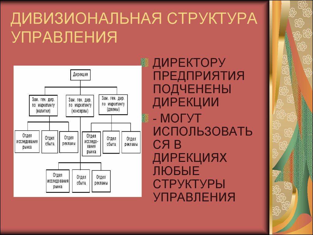 Дивизиональная структура управления. Смешанная дивизиональная структура управления. Дивизиональной структуры управления. Дивизиональная структура управления предприятием. Дивизионная структура управления организацией.