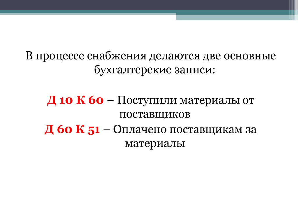 Сколько вариантов планов счетов используется в процессе снабжения