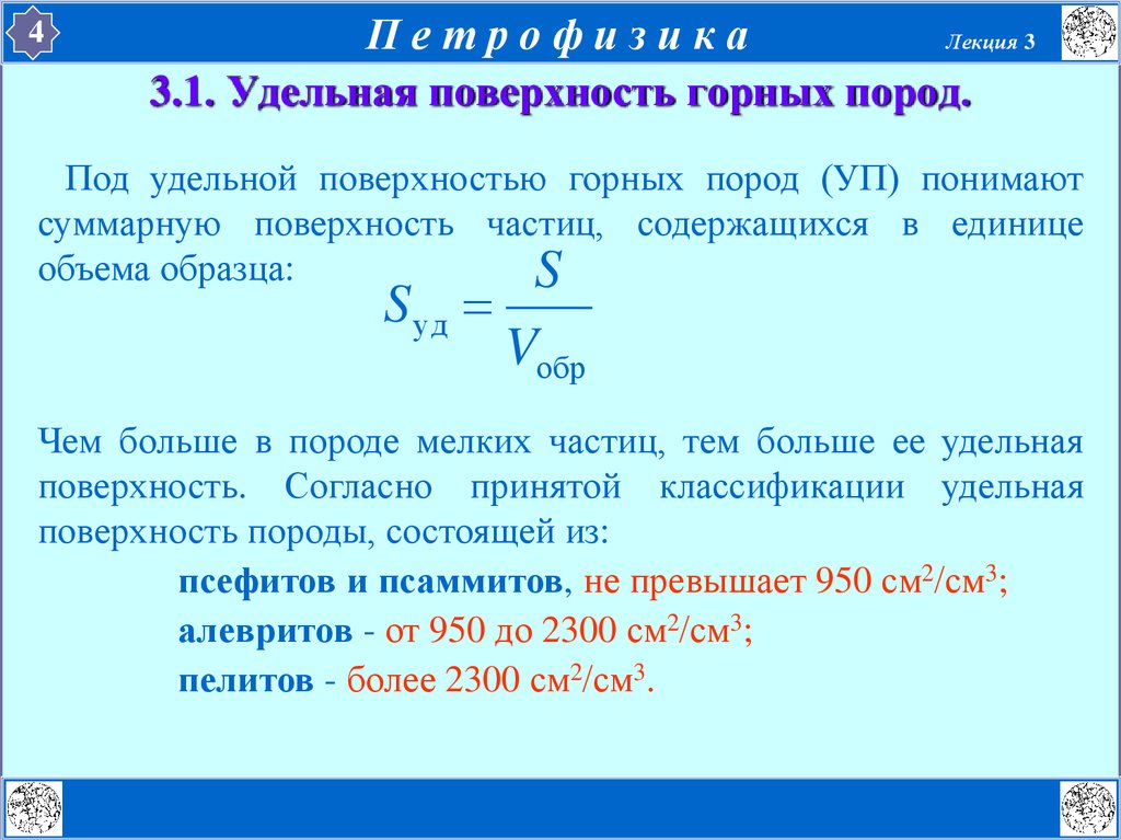 Удельная поверхность м 1