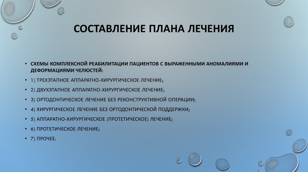 План обследования стоматологического больного