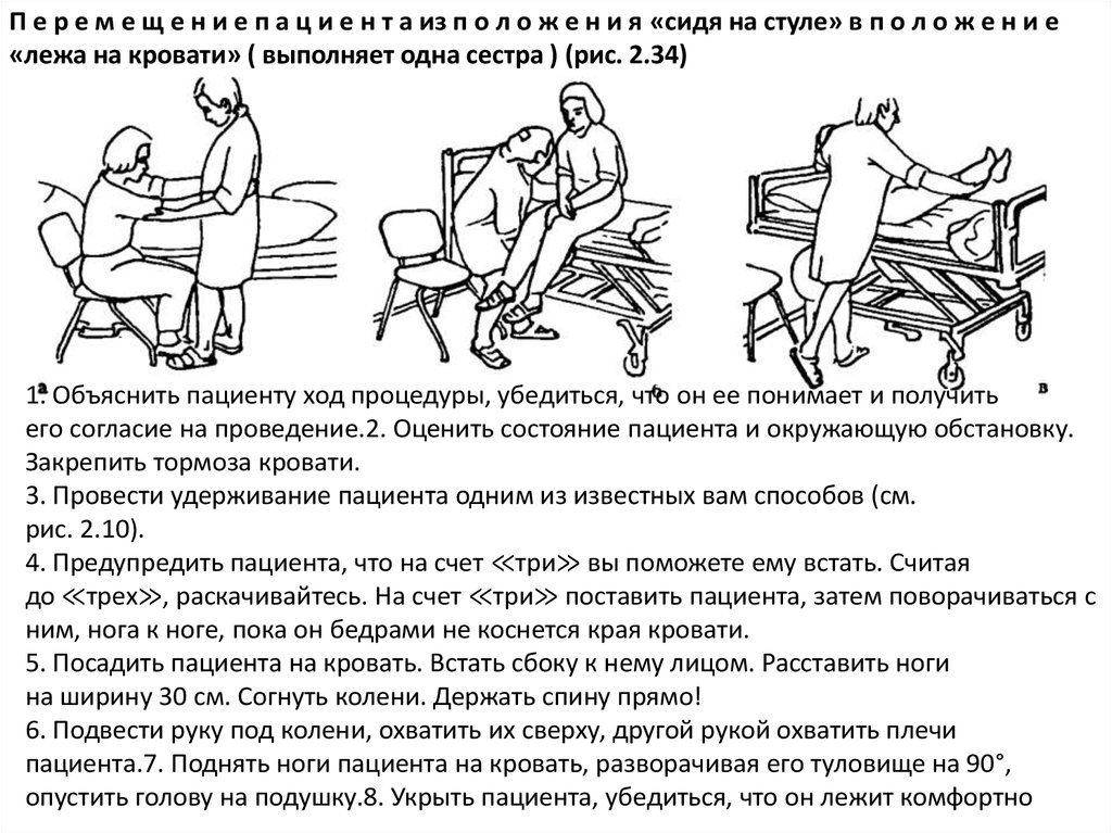 Ухода за больным 1 группы. Алгоритм перемещения пациента с кровати на кресло каталку. Перемещение пациента на стул. Перемещение пациента из положения «сидя на стуле». Положение сидя на кровати.