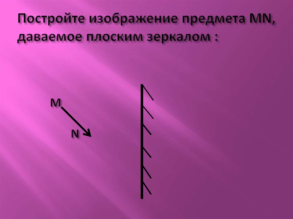 Изображение предмета в плоском зеркале действительное уменьшенное