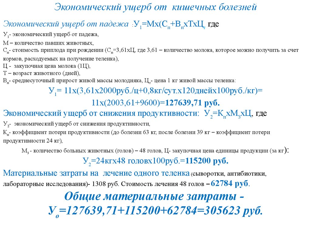 Тратил получение. Экономический ущерб от падежа.