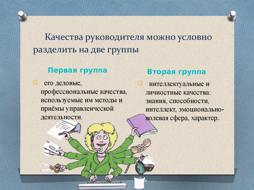 Качества руководителя. Личные качества начальника. Качества идеального руководителя. Качества эффективного руководителя.