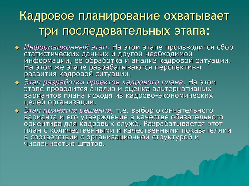 Кадровое планирование является