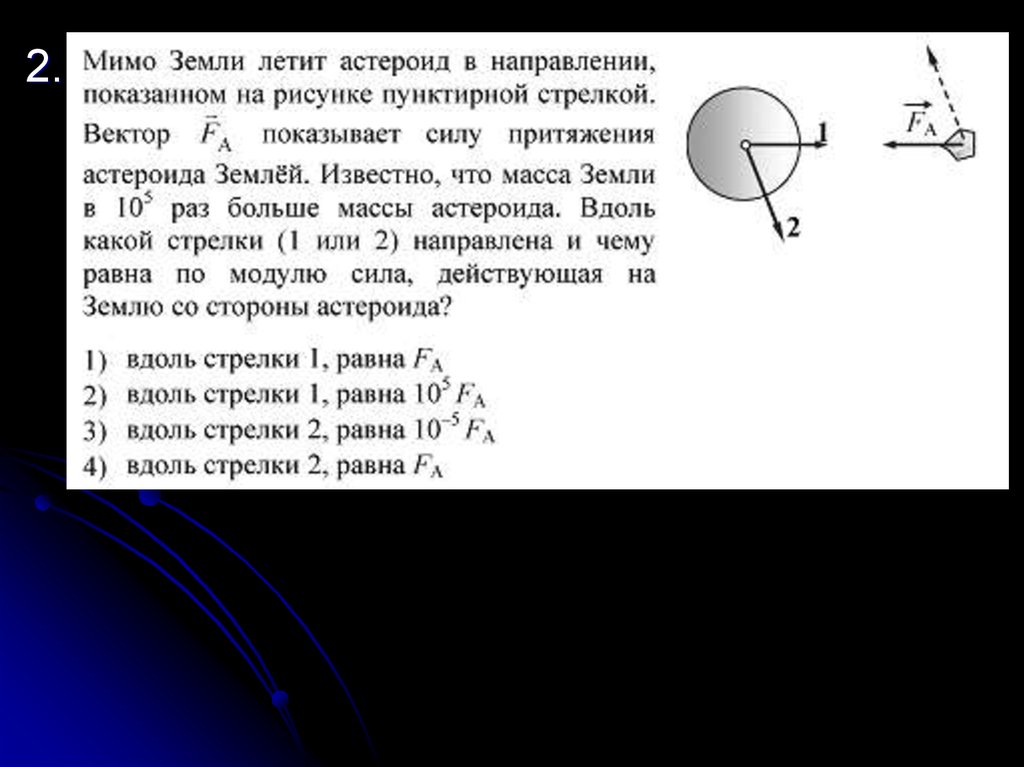 Мимо земли летит астероид в направлении показанном на рисунке пунктирной стрелкой вектор fa по