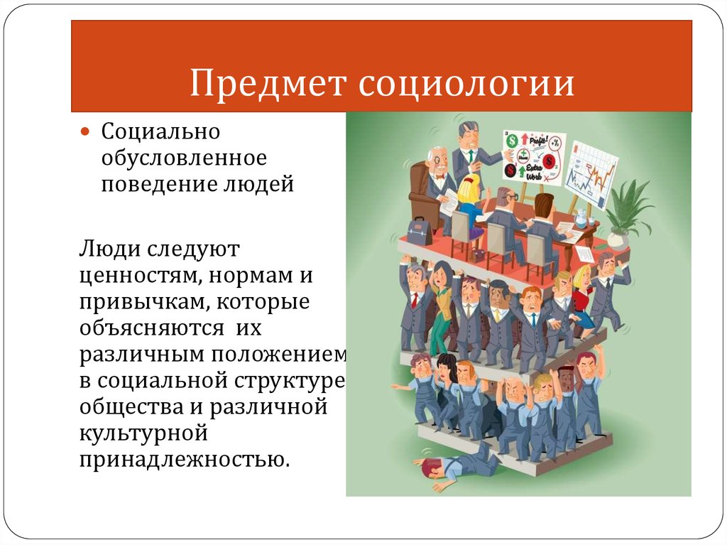 Обусловленное поведение. Предмет социологии. Объект и предмет социологии. Социология предмет изучения. Объект социологии -….., предмет социологии - ….