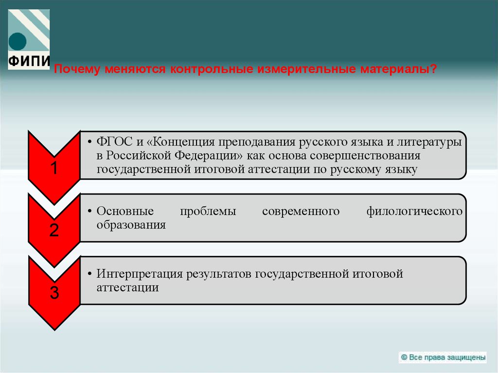 Почему изменилась. Концепция преподавания русского языка и литературы. Концепция преподавания русского языка и литературы в РФ. Концепция русского языка. Концепция по русскому языку.