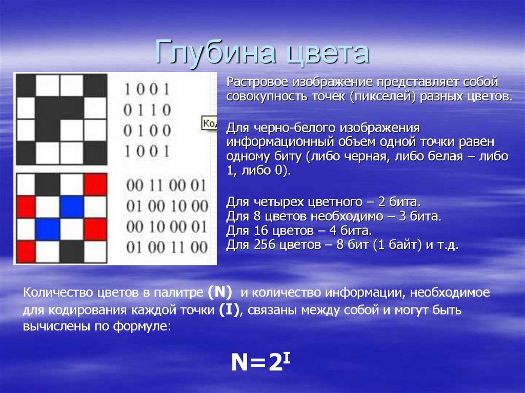 Глубина цвета это количество пикселей изображений