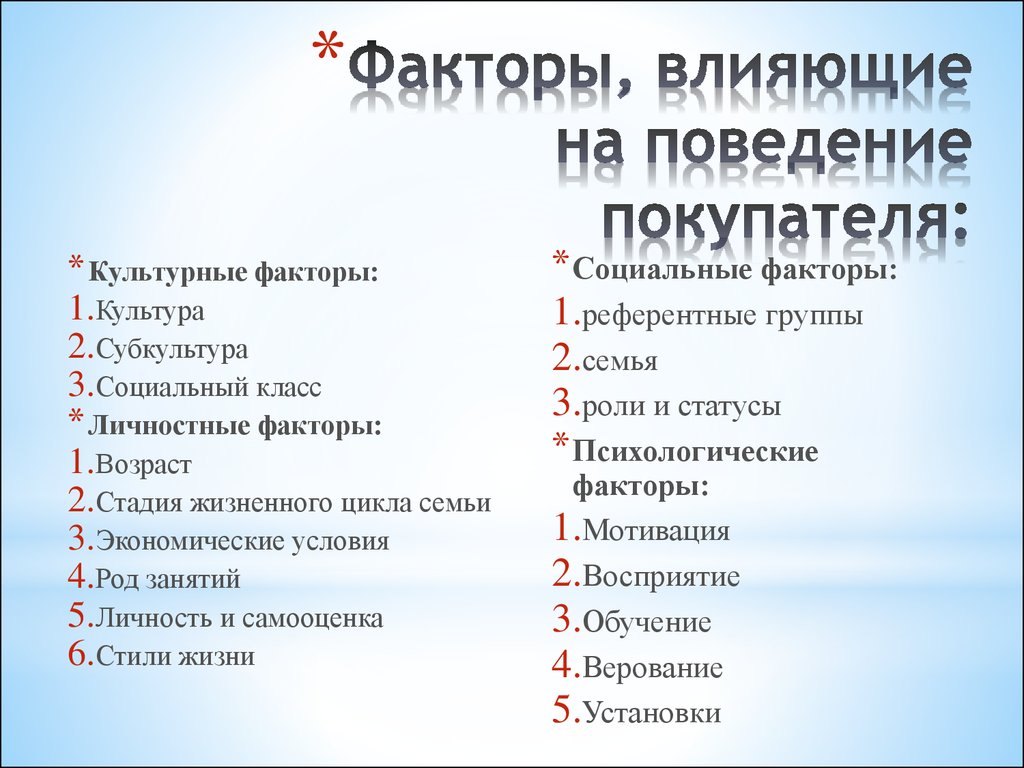 Влияние культуры на поведение людей. Культурные факторы. Социально-культурные факторы. Культурные факторы примеры. Социально-культурные факторы примеры.