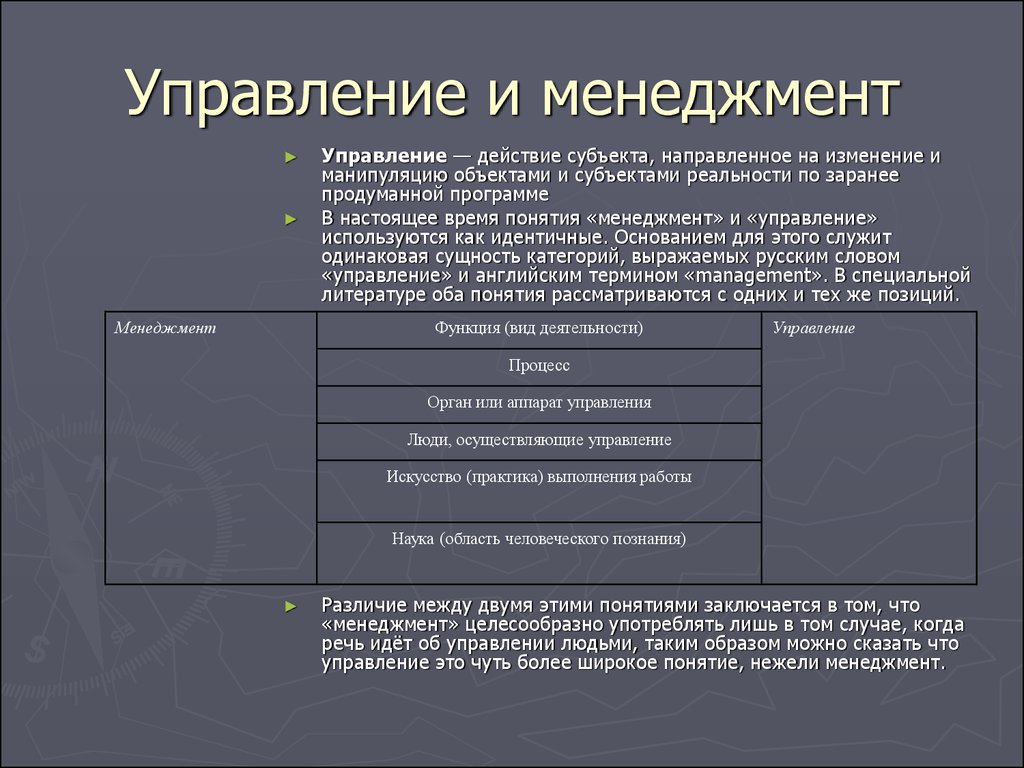 Имеются ли различия между понятиями программа и проект