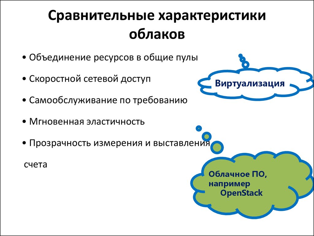 К каким характеристикам облачных технологий