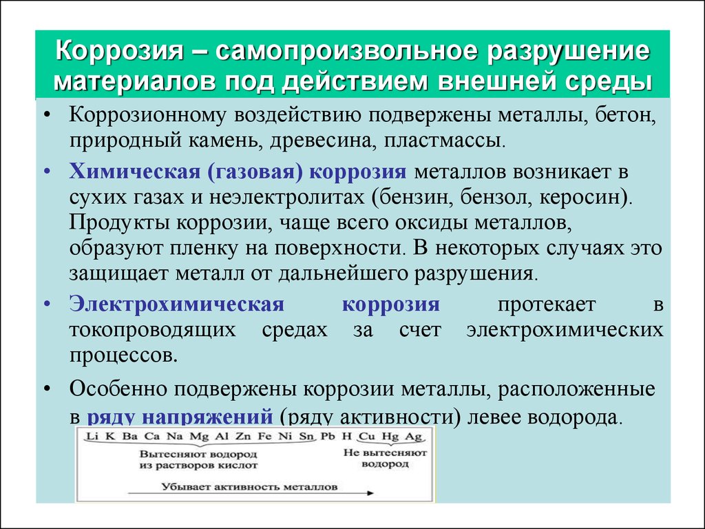 Процесс разрушения твердого материала. Разрушение материала. Коррозионное воздействие. Химическая коррозия внешняя среда.