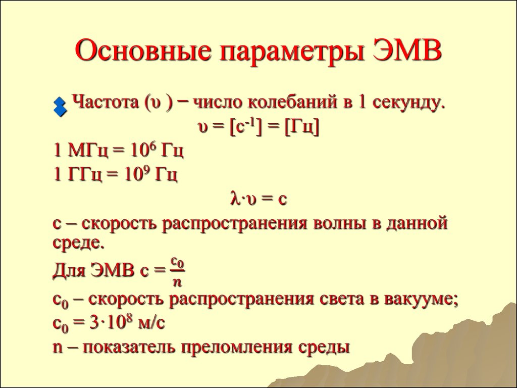 Частота электромагнитных волн 2 м равна