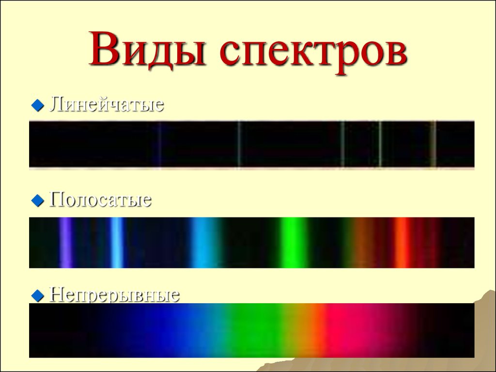 Типы оптических спектров таблица