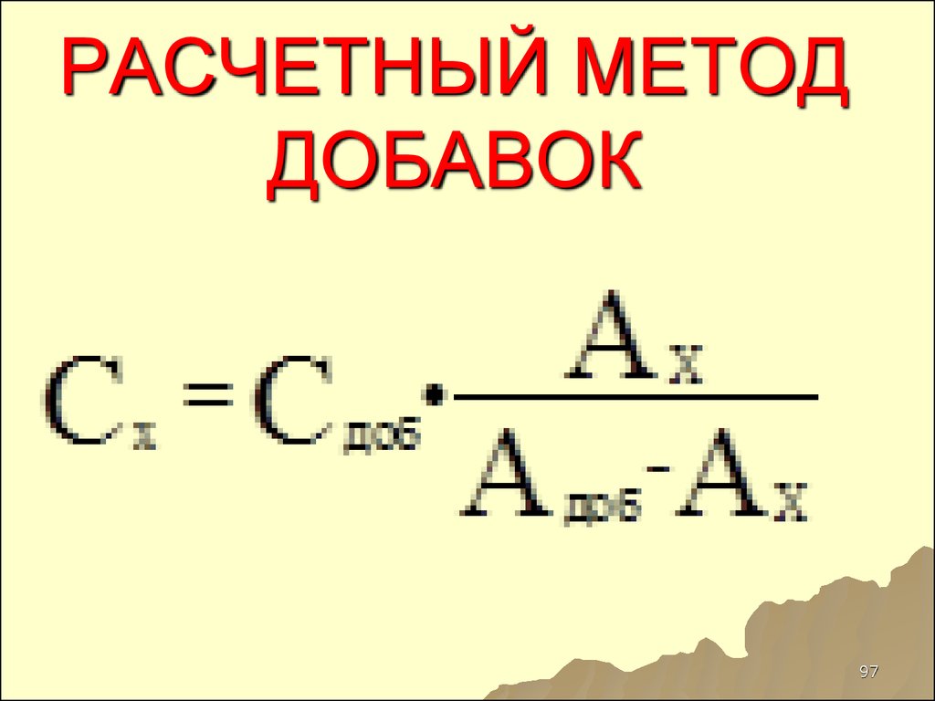 Способ добавок