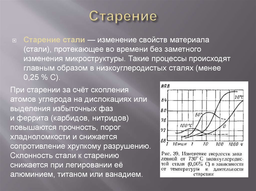 Процесс стали. Искусственное старение термообработка металлов. Виды термической обработки металлов старение. Старение вид термической обработки. Вид термической обработки искусственного старения.