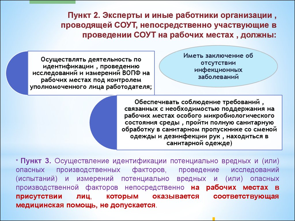 Предприятиях непосредственно. Специальную оценку условий труда медработника. Эксперты организации проводящие СОУТ обязаны иметь. ВОПФ охрана труда. Особенности специальную оценку условий труда медработника.