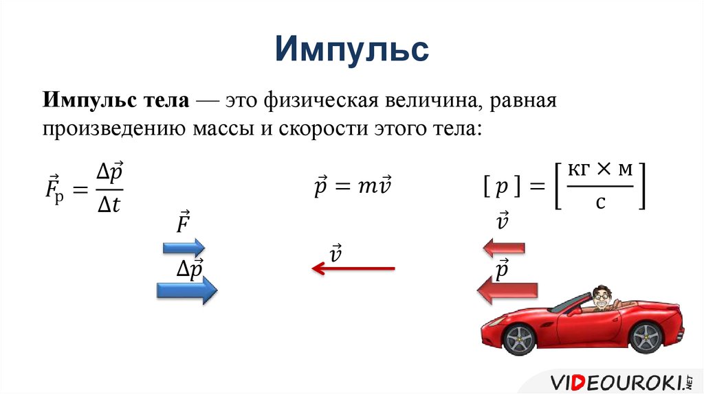 Как найти скорость автомобиля формула. Импульс тела формула физика. Измерение импульса формула. Импульс тела определение и формула. Формула нахождения импульса тела.