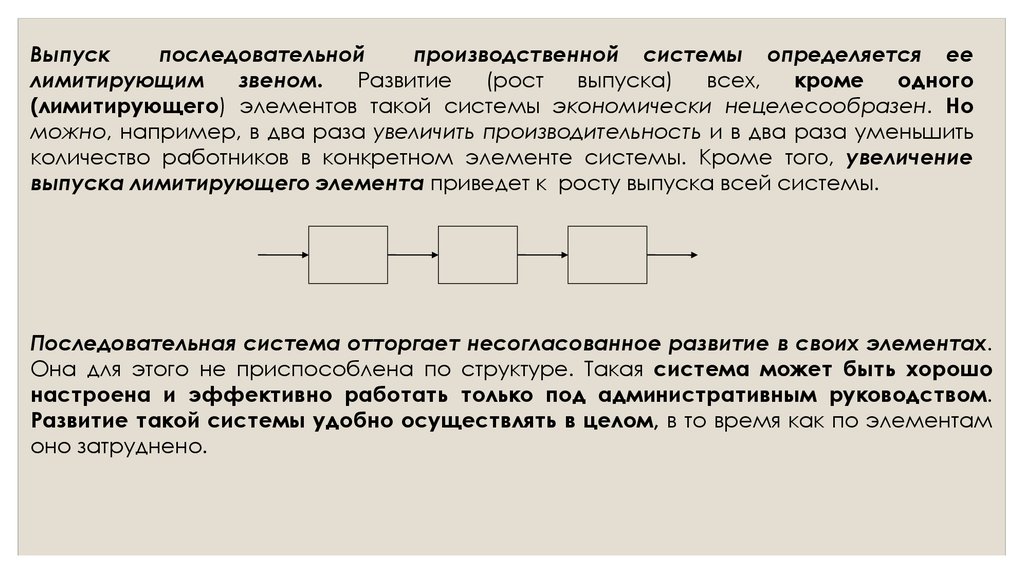 Рост эмиссии