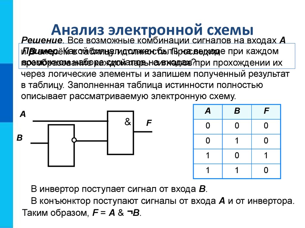 Инвертор схема информатика 8 класс