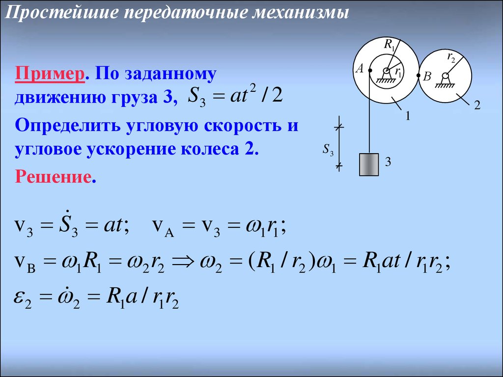 Уравнения угловой скорости. Угловая скорость вращения цилиндра. Угловое ускорение колеса. Ускорение груза. Угловая скорость колеса.