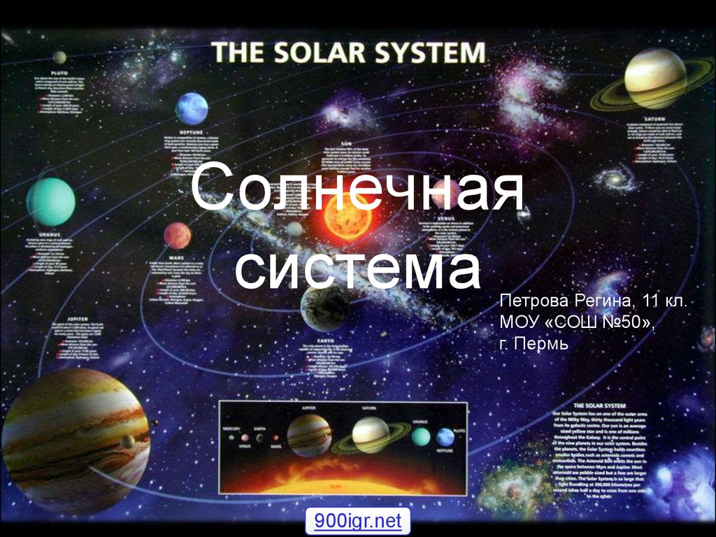 Современные представления о происхождении солнечной системы проект