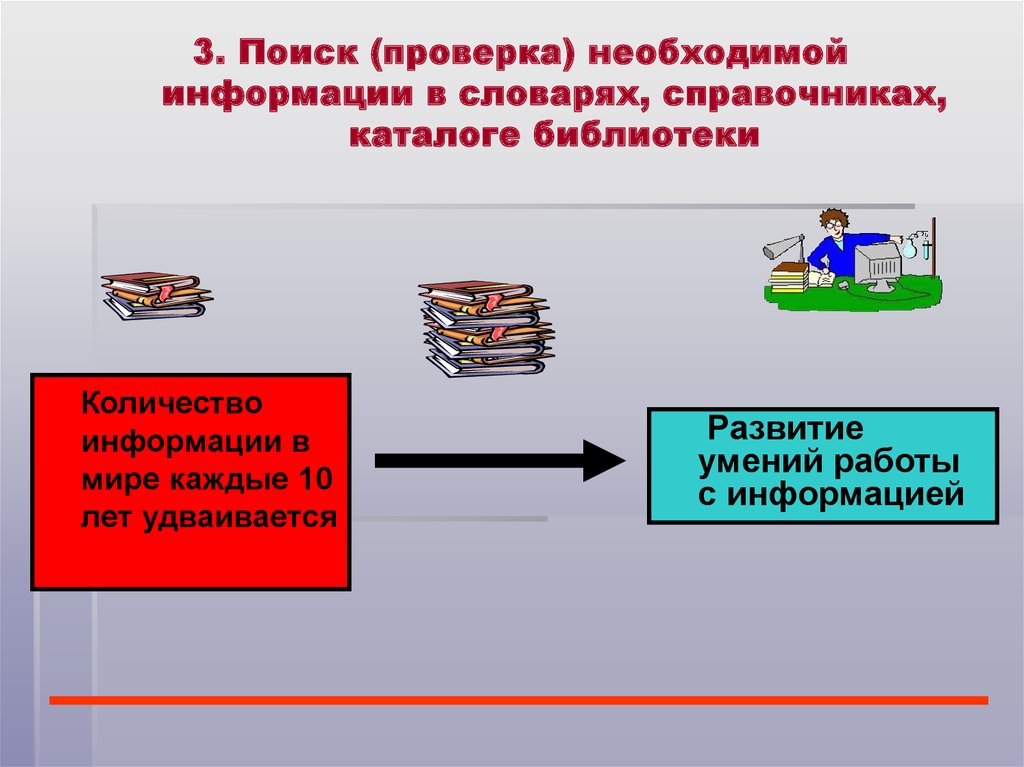 Необходимая информация. Объясни как искать необходимые сведения в словаре. Поиск информации в словаре. Объем информации в словаре. Количество информации в мире.