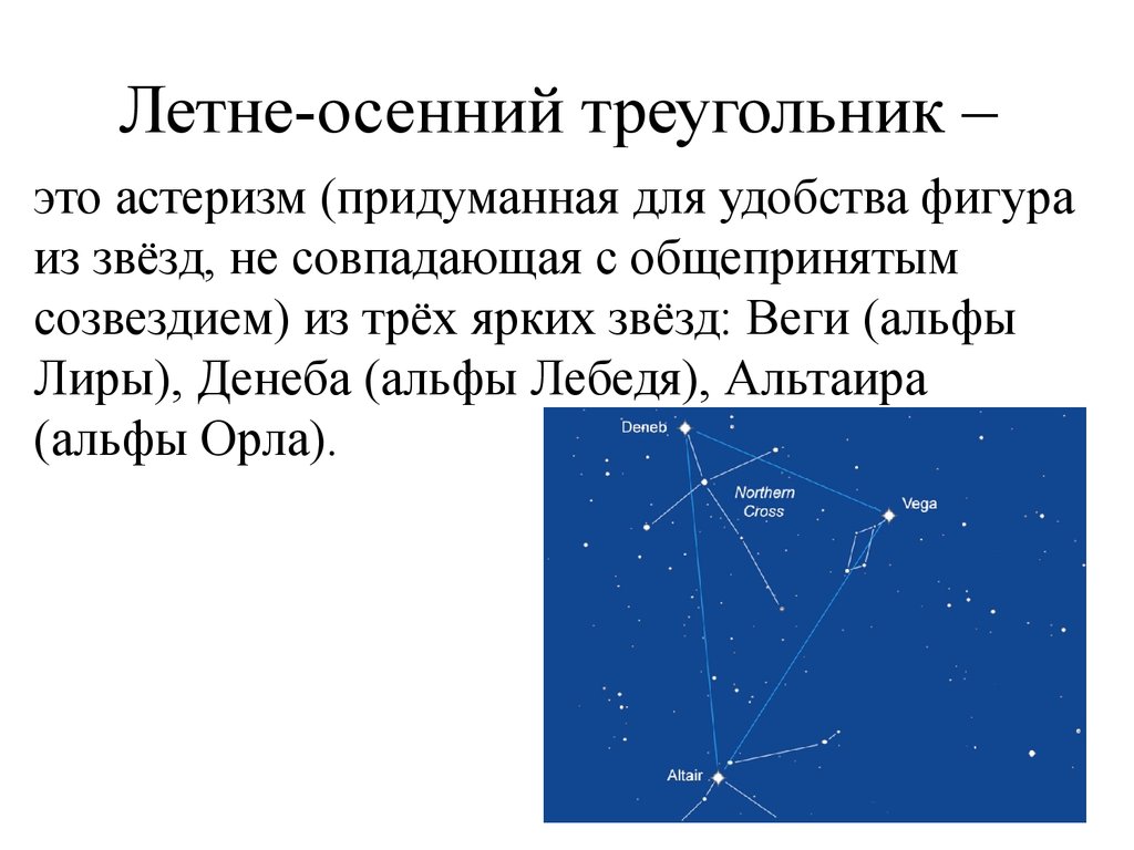 Астеризм образованный четырьмя яркими звездами. Астеризм летне-осенний треугольник. Летне-осенний треугольник на Звездном небе.