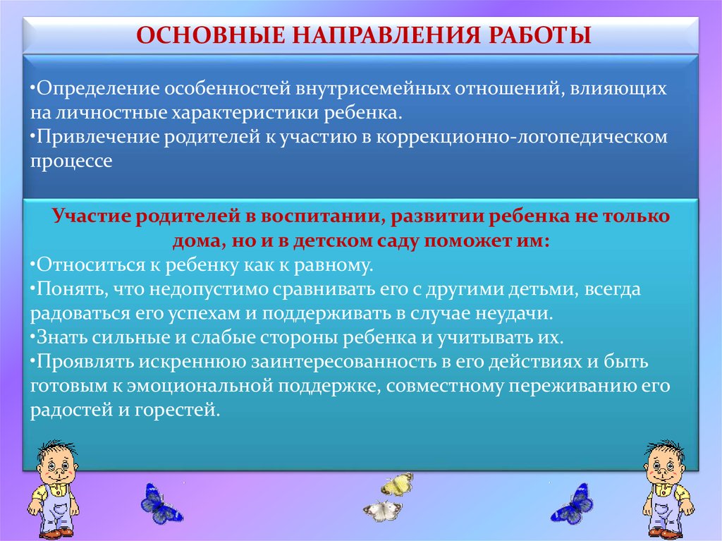 Привлечение родителей в образовательный процесс. Участие родителей в воспитании ребенка. Участие родителей в развитии воспитании ребенка. Участие родителей в логопедической работе. Специфика внутрисемейных процессов.