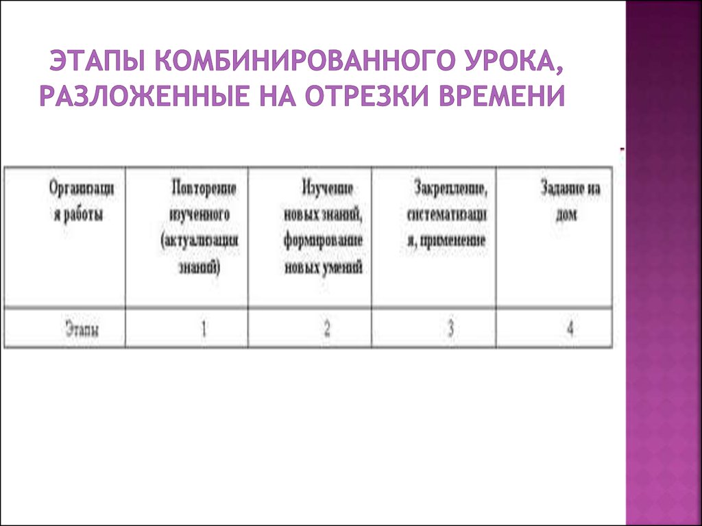 Комбинированный порядок