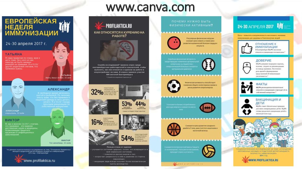 Canva пример презентации