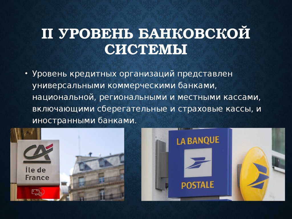 Функции иностранных банков