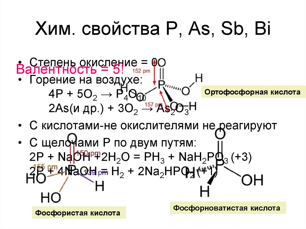 Характерные химические свойства элементов. Характерные химические свойства окисления. Гептен химические свойства. Свойства окисления хим. Фосфорноватистая кислота степень окисления.